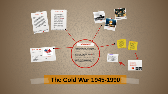 Cold War By On Prezi