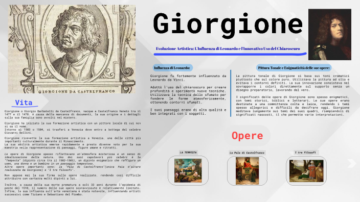 Giorgione (Biografia e opere) by Luca Intermite on Prezi