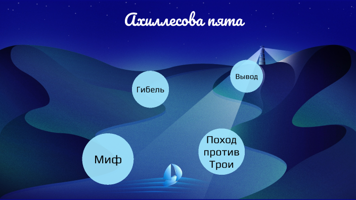 Ахиллесова пята by Valeria Gushchina on Prezi
