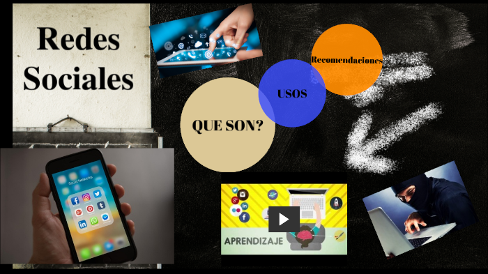 Redes sociales by david quinto on Prezi