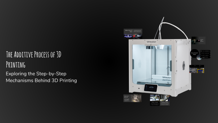 The Additive Process of 3D Printing by Cameron Miller on Prezi