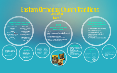 Eastern Orthodox Church Traditions by Jenna Diaz on Prezi