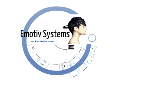 Emotiv Systems by Anna Oneil on Prezi