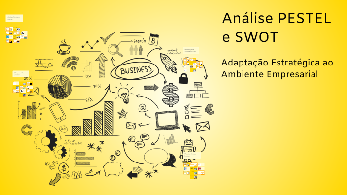 Análise PESTEL e SWOT by Paula Miranda on Prezi