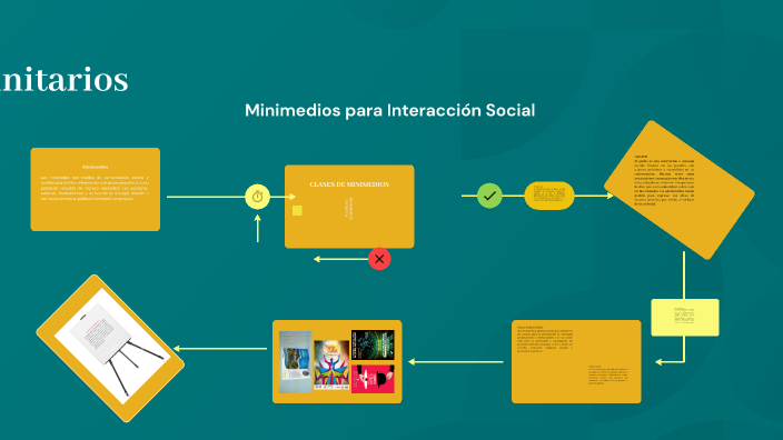 Minimedios: Comunicación en Comunidades by Paola Andrea Chavez Martinez ...