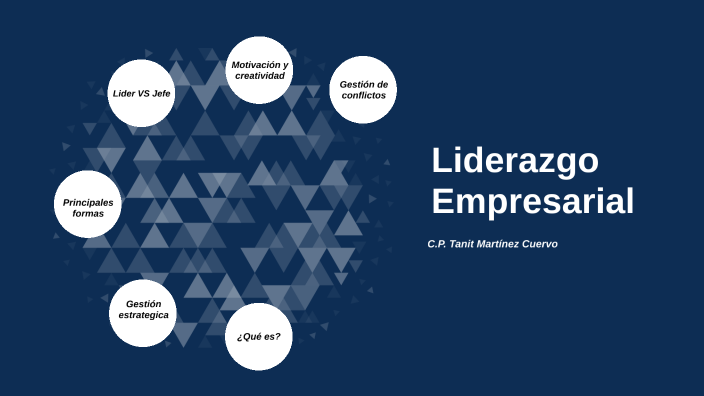 Liderazgo Empresarial by Tanit Martínez Cuervo on Prezi
