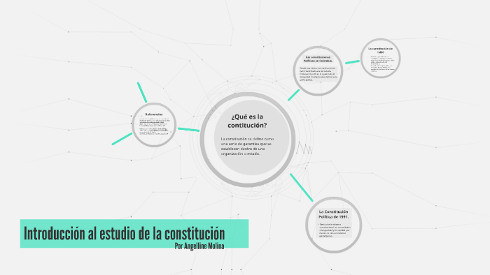 Introducción al estudio de la constitución by Angelline Molina