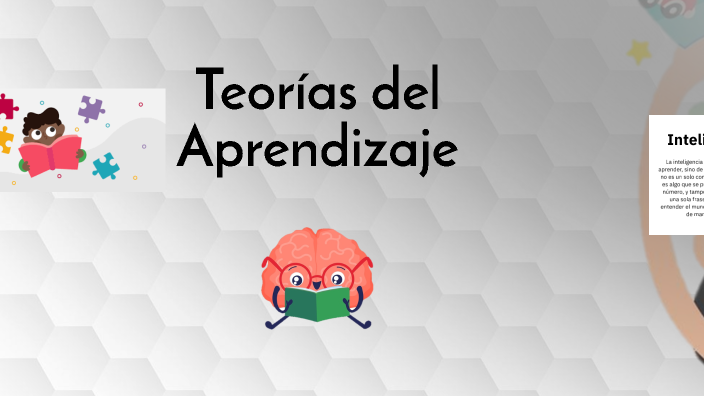 Teorías del Aprendizaje by Marcela Agudelo on Prezi