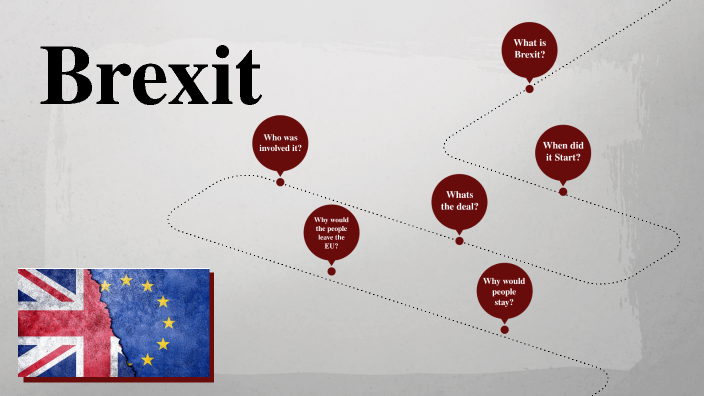 Brexit by rüya gültekin on Prezi