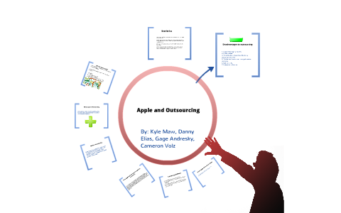apple offshoring case study