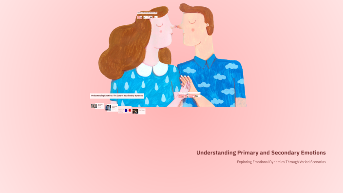 Understanding Primary and Secondary Emotions in Couples' Arguments by ...