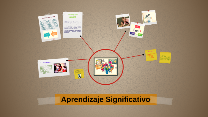 Aprendizaje Significativo by Tsujei Arce on Prezi