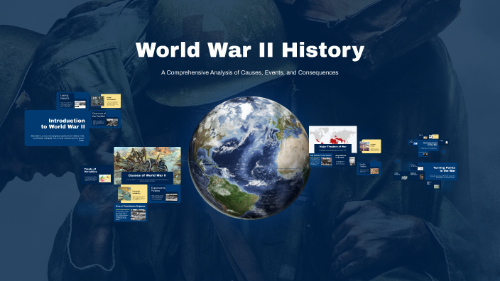 World War II History by Mohamed Boulaasafer on Prezi