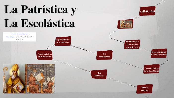 La Patrística y la Escolástica by Jordy Benavides on Prezi