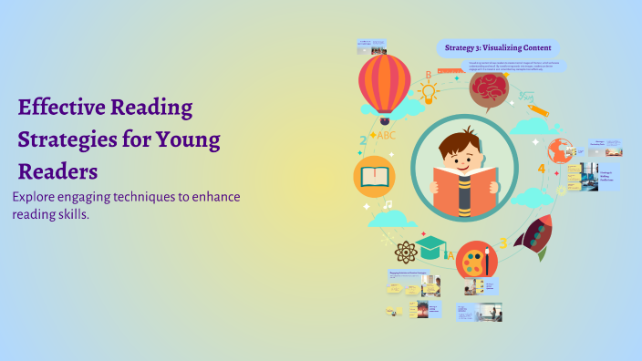 Effective Reading Strategies for 10-Year-Olds by BUSHRA MUBASHAR on Prezi