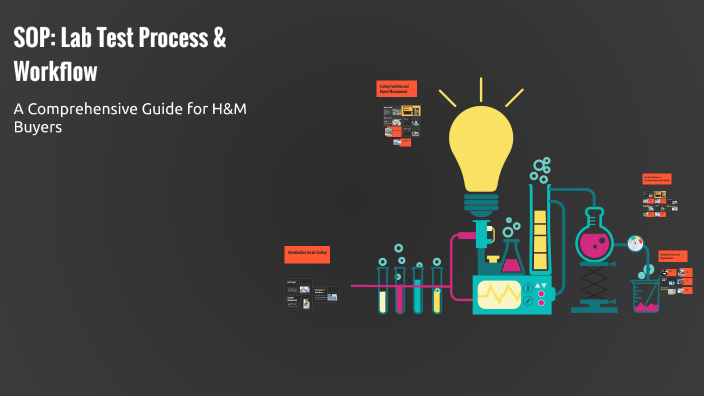 SOP: Lab Test Process & Workflow by Mehedi hasan on Prezi