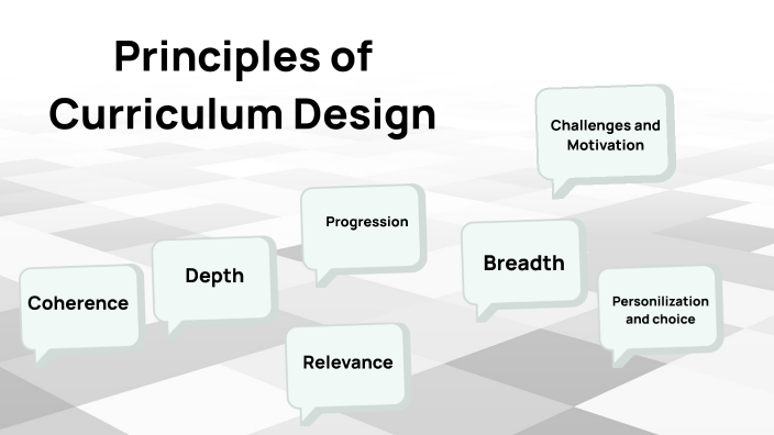 Principles of Curriculum Design by Aivbymer Del Mundo on Prezi