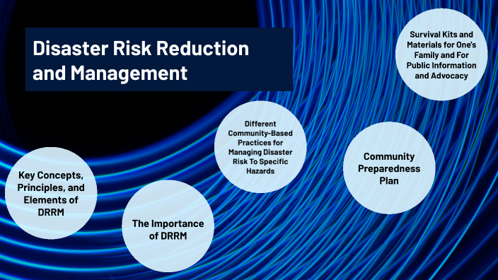 DRRM by Jessica Florin on Prezi