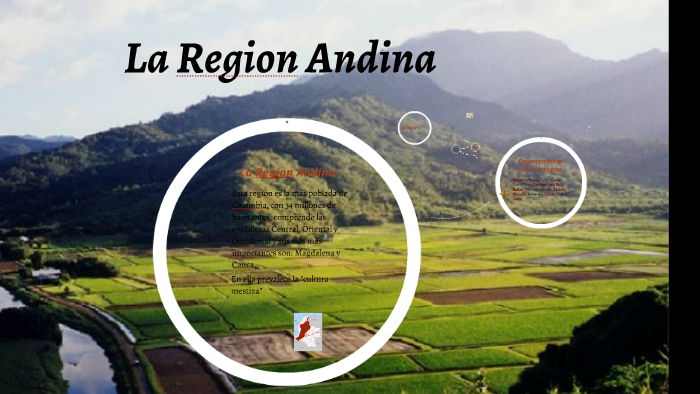 La Region Andina by anamaria sierra delgado on Prezi
