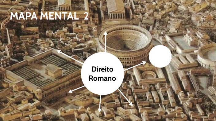 roma mapa mental by yasmin saba on Prezi