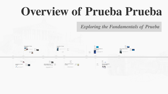 Overview of Prueba Prueba by Desideree Rivas on Prezi
