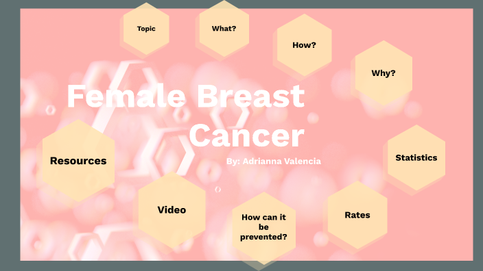 Female Breast Cancer-Adrianna Valencia by Adrianna Valencia on Prezi