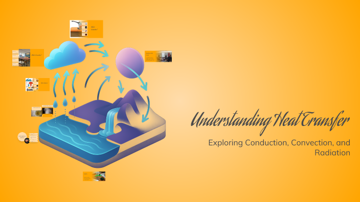 Understanding Heat Transfer by Jess Mazur on Prezi