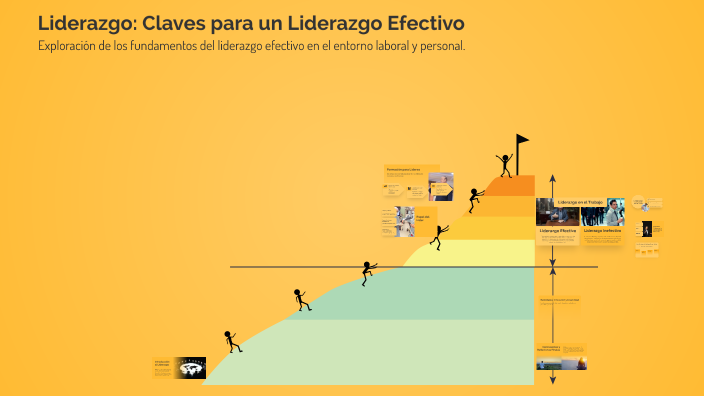 Liderazgo: Claves para un Liderazgo Efectivo by Elyria Cordero on Prezi
