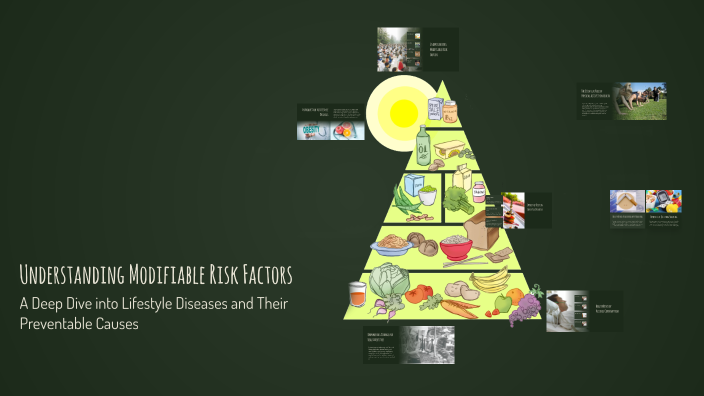 Understanding Modifiable Risk Factors by cheu on Prezi