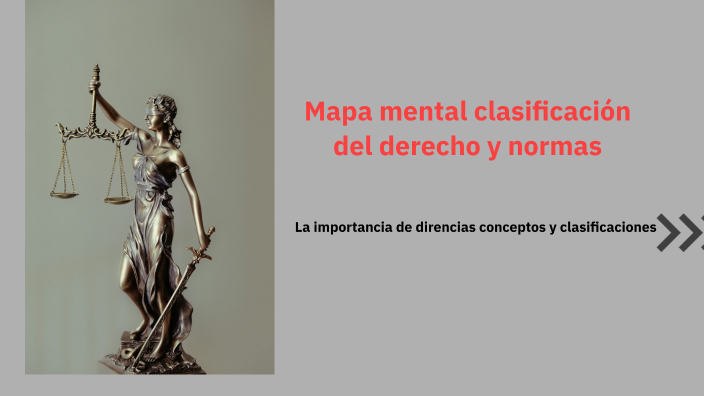 mapa mental clasificacion normas by NIDIELY GALICIA JIMENEZ on Prezi