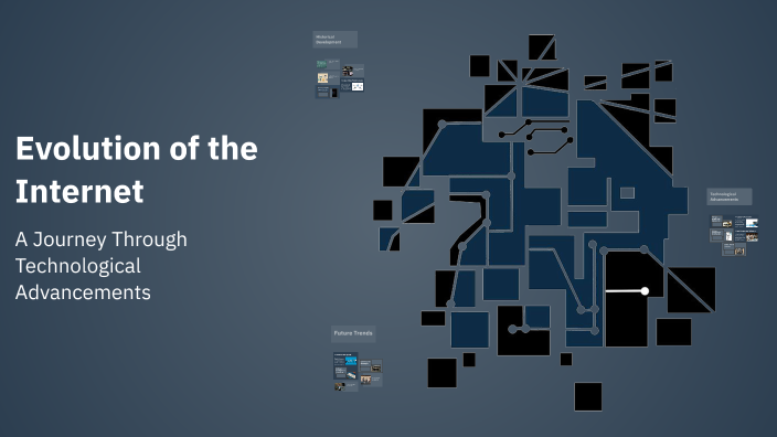 Evolution of the Internet by Asia Yaseen on Prezi