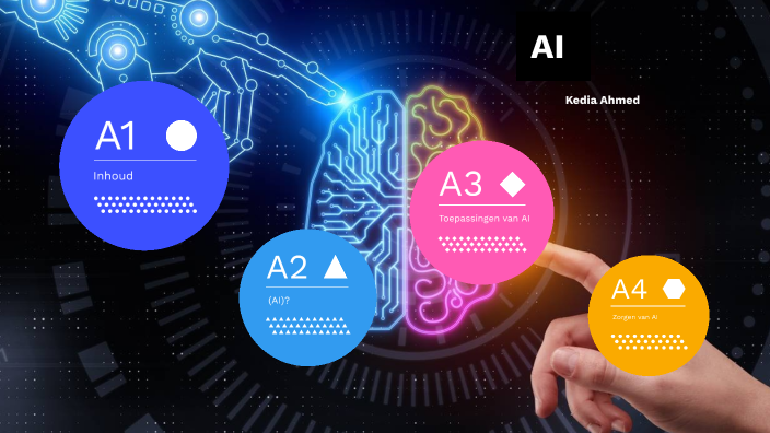 AI by on Prezi