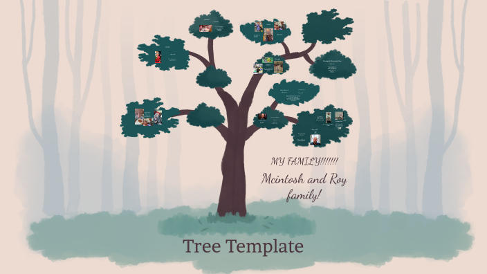 Family tree by Anna Roy on Prezi