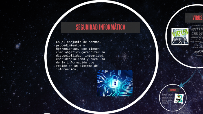 Seguridad informatica by natalia morris rios on Prezi