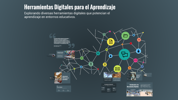 Herramientas Digitales para el Aprendizaje by Sebastián Interiano ...