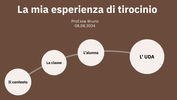 La mia esperienza di tirocinio by Francesca Bruno on Prezi