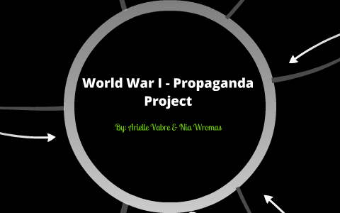World War 1- Propaganda Project by Arielle V on Prezi