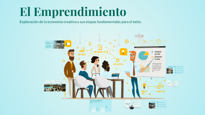 El Emprendimiento by ....... ....... on Prezi