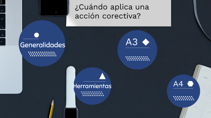 ¿cuando Aplica Una Acción Correctiva By Tania Ontiveros