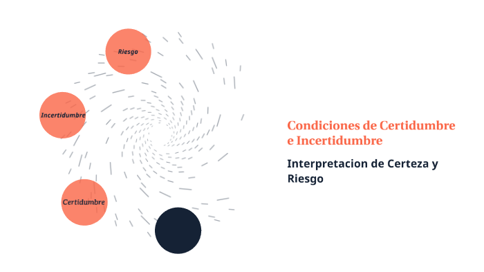 Condiciones de certidumbre e incertidumbre by Sherly Lopez on Prezi