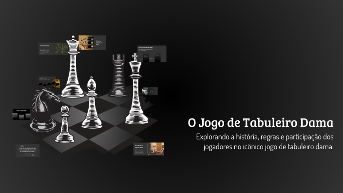 O Jogo de Tabuleiro Dama by Rafael Macena on Prezi