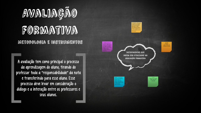 O valor da avaliação formativa - Nearpod Blog