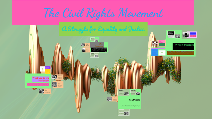 The Civil Rights Movement by Divya shree shree on Prezi