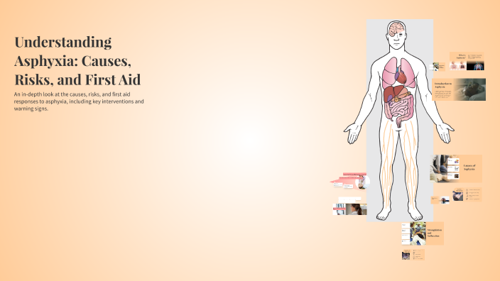 Understanding Asphyxia: Causes, Risks, and First Aid by farah mohammed ...