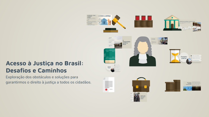 Acesso à Justiça no Brasil: Desafios e Caminhos by Amanda Alves on Prezi