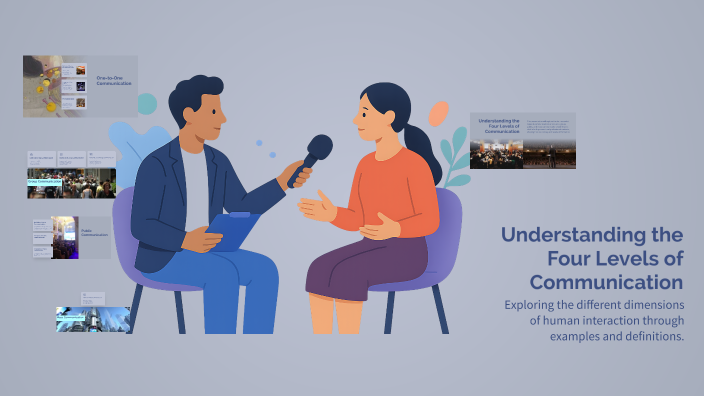 Understanding the Four Levels of Communication by Aimar torres on Prezi