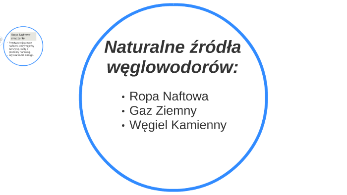 Naturalne źródła węglowodorów: by Justyna Skóra on Prezi