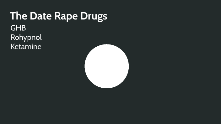 The Date Rape Drugs by Riley Busch on Prezi