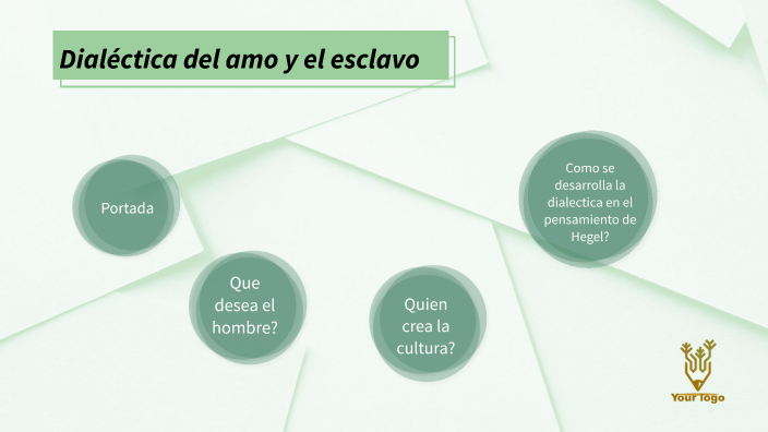 La Dialéctica del amo y el esclavo. by Daniela Alvarado on Prezi