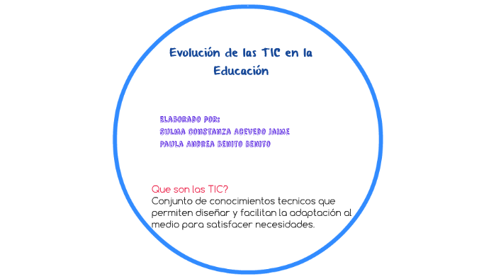 Evolución De Las TIC En La Educación By Sulma Constanza Acevedo Jaime